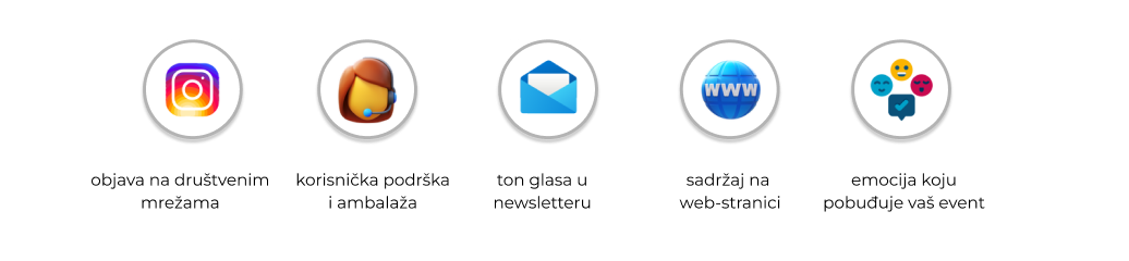 Iskustveni marketing u eri povjerenje 28