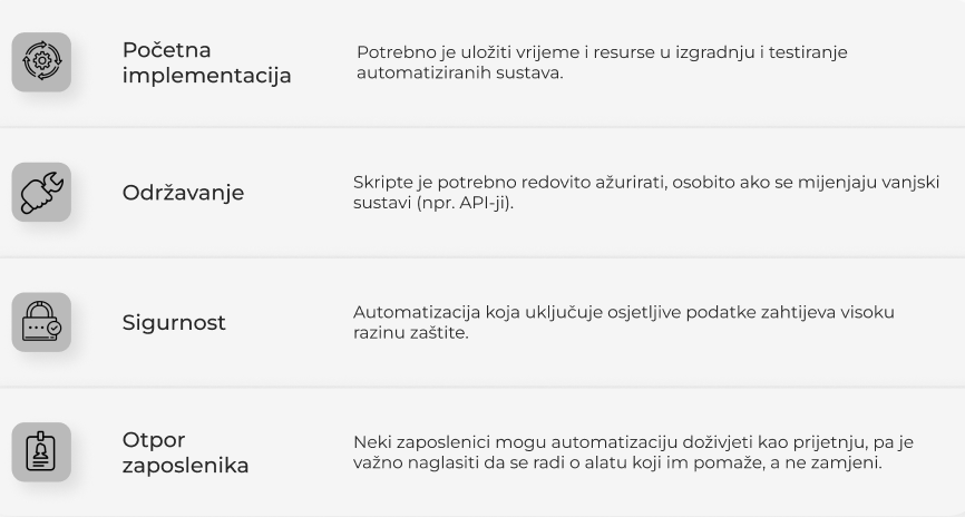 Automatizacija poslovnih procesa pomoću Pythona 13